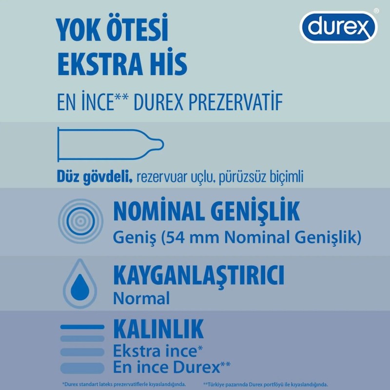 Durex Chill 30'lu Karma Prezervatif